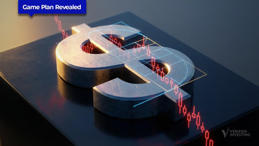 My Trading Game Plan Revealed - 02/09/2026: Bear Market Bounce, Dow 50,000 Trap and China Cuts Treasury Buying