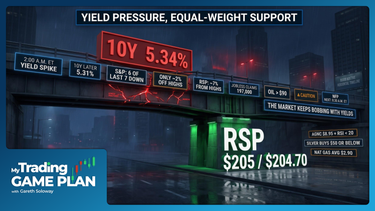 My Trading Game Plan Revealed - 10/01/2026: Yields Drive Markets S&P 500 Equal Weight Diamond Setup and Semiconductor Headwinds