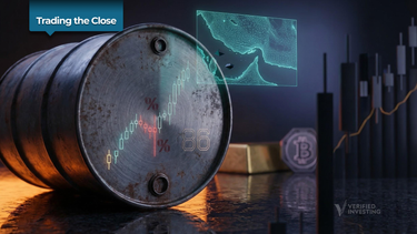 Drew Dosek Trading The Close 03/10/2026 — close market recap with chart analysis and trade setups