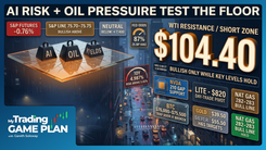 Gareth Soloway game plan recap for September 14, 2026 covering AI warnings, Fed rate decision, and key market levels