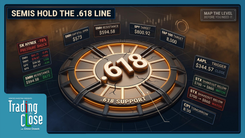 Trading the close market recap October 13 2026: S&P bullish stack, SMH 61.8% bounce and Apple near all-time highs