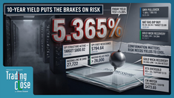 Trading The Close Market Recap - 10/07/2026: 10-Year Yield Topping Tail Threatens Stocks — SPY, Tech & Gold in Focus