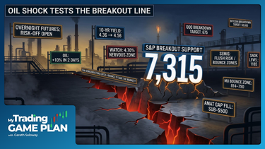 My Trading Game Plan Revealed - 07/08/2026: Oil Surge, S&P Trendline Test and Semiconductor Crash Warning