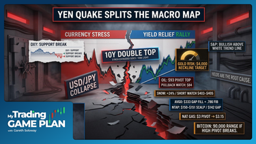 My Trading Game Plan Revealed - 09/03/2026: Dollar Yen Intervention Sparks Yield Drop, S&P Rally, and Bitcoin Outlook
