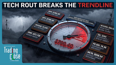 Trading The Close Market Recap - 10/22/2026: Tech Bloodbath, Yield Plunge and SMH/Metals Sell-Off