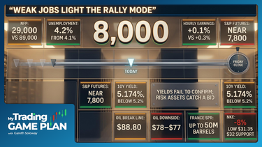 Gareth Soloway trading game plan October 2 2026 covering jobs miss, S&P 500 rally, 10-year yield topping, Nike dump, and oil support break