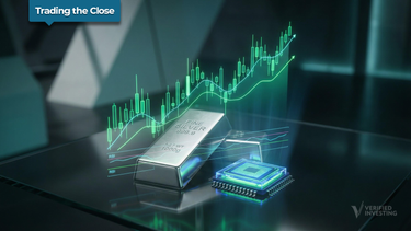 Trading The Close Market Recap - 12/03/2025: VIX Complacency Warning, Silver's Historic Echo & ON Semiconductor Trendline