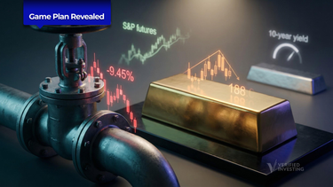 My Trading Game Plan Revealed - 03/23/2026: Oil Collapse, Bond Spike, S&P Bounce and Gold Turns Risk Asset