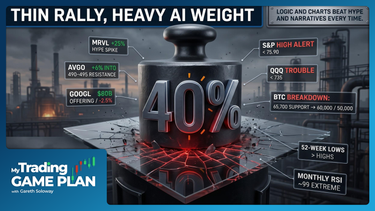Gareth Soloway's 06/02 game plan cover — AI bubble warning, semiconductor frenzy, Alphabet $80B dilution, Bitcoin sell-off, key S&P/QQQ levels.