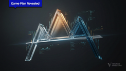 My Trading Game Plan Revealed - 02/18/2026: S&P 500 Head and Shoulders Risk, Nasdaq 100 Downtrend, Yields Signaling Recession