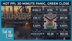 Trading the close market recap October 15 2026: PPI shock vs bond rally as yields collapse and tech and semis rebound