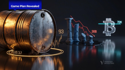 My Trading Game Plan Revealed - 03/12/2026: Private Credit Crisis Threatens Banks, S&P Rounded Top, Oil Rally