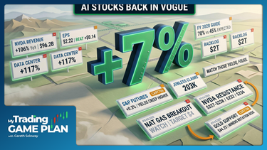 My Trading Game Plan Revealed - 08/27/2026: Nvidia Guidance Sparks AI Rally as Rising Yields Test Stocks