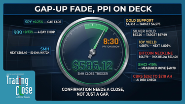 Market recap thumbnail: CPI gap-and-fade trading session with gold breakout and Bitcoin neckline watch, 08/12/2026
