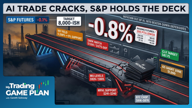 My trading game plan October 13 2026: AI trade collapse sparks tech selloff and institutional rotation