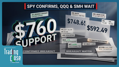 Trading the Close recap thumbnail for 08/13/2026 — SPY breakout confirmed as tech, semiconductors, and oil lead the risk-on rally