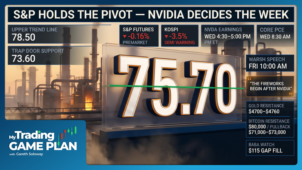 My Trading Game Plan Revealed - 08/24/2026: S&P 7570 Pivot Nvidia Earnings Jackson Hole Market Roadmap