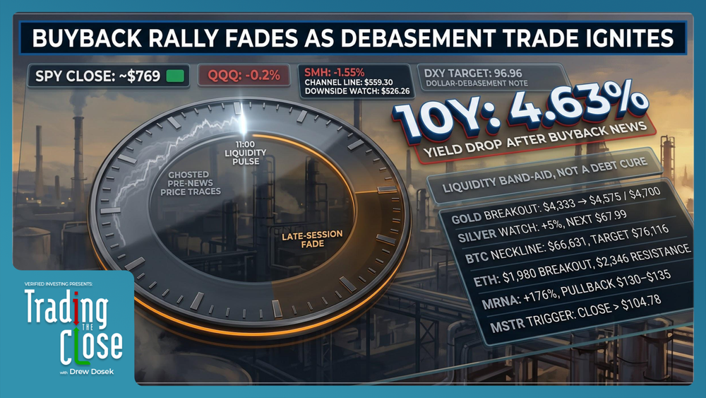 Trading The Close recap 08/19/2026 — dollar drop from debt buyback, gold and crypto rally, semiconductors diverge