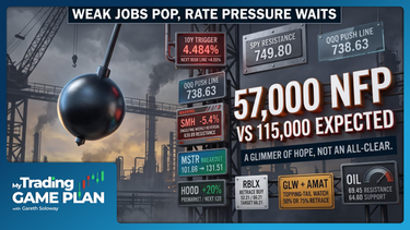 My Trading Game Plan Revealed - 07/02/2026: NFP Miss Fuels Holiday Bounce While 10-Year Yield and SMH Pressure Tech