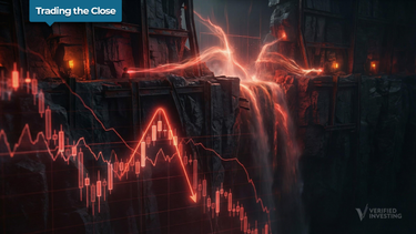 Trading The Close Market Recap - 02/10/2026: Markets Vulnerable Ahead of NFP — S&P Resistance, Dow Topping Tail & Yield Drop