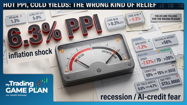 My Trading Game Plan Revealed - 10/15/2026: Inflation Shock AI Credit Crisis and Market Technical Traps