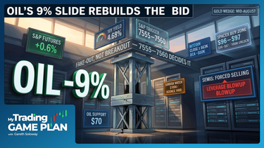 My Trading Game Plan Revealed - 08/03/2026: Oil Plunge, Yen Intervention and 2007-Level Yields Signal Market Fragility
