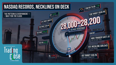 Trading The Close Market Recap - 10/05/2026: Head-and-Shoulders Sweep Fuels S&P 500 & NASDAQ Breakouts — Oil, Gold, Bitcoin in Focus