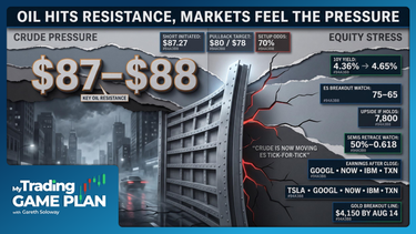 My Trading Game Plan Revealed - 07/22/2026: Oil Rejection at $87, 10-Year Yield Risk, S&P Breakout, Gold Aug 14 Deadline