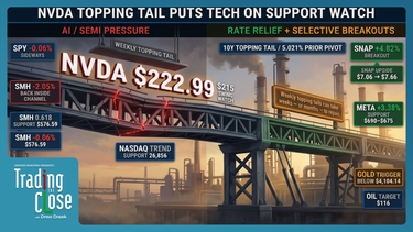 Trading The Close Market Recap - 10/12/2026: AI Pullback — Nvidia Weekly Top, 10‑Year Yield 'Sleeper Hold' & SMH 61.8% Support