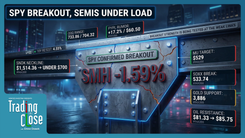 Market recap thumbnail for July 15, 2026 covering weak PPI data, S&P 500 breakout hold, and head-and-shoulders patterns forming in tech and semiconductors