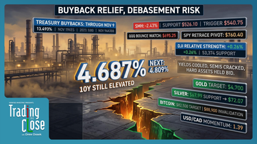Trading The Close Market Recap - 08/24/2026: Fed Buybacks & Dollar Debasement — S&P Tests 760.40, Bitcoin Eyes $88.9K