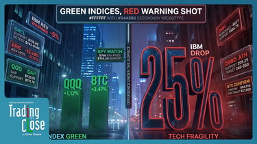 Market recap thumbnail for July 14, 2026 covering 10-year yield divergence, IBM's 25% earnings drop, and mixed tech sector performance
