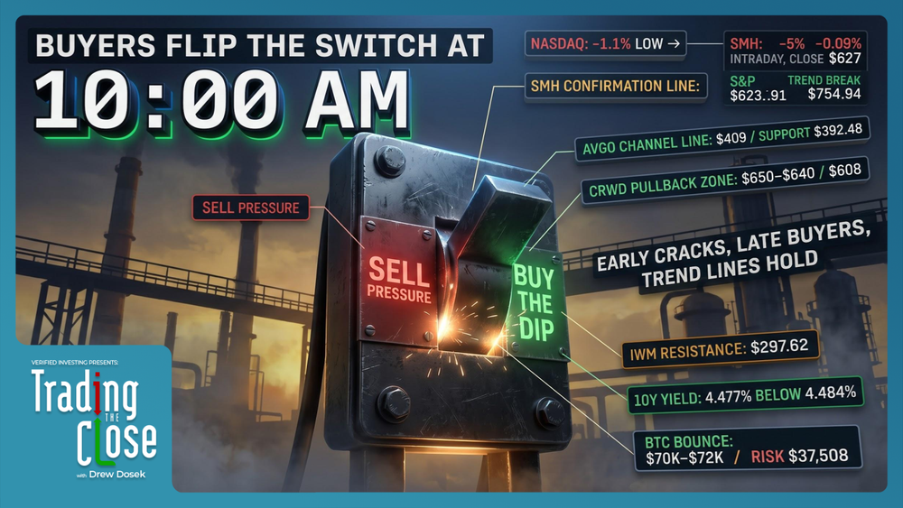 Trading The Close Market Recap - 05/06/2026: Markets Near Major Resistance — SPX to 7,500, SMH to $585; Oil Bear Trap