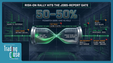 Trading The Close Market Recap - 09/03/2026: Dollar Decline Fuels Equity Rally — Jobs Report to Decide SPY, QQQ & Bitcoin