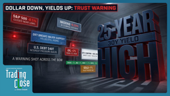 Trading The Close recap 08/17/2026 — Treasury yields spike, dollar falls, Bitcoin breakout and S&P megaphone warning