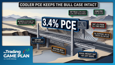 My Trading Game Plan Revealed - 09/30/2026: PCE Cools, ADP Hot, S&P Breadth Split as 10-Year Yield Tests 2007 Highs