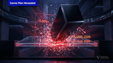 My Trading Game Plan Revealed - 02/05/2026: De-Risking Wave Hits Markets: S&P 500 Correction and Bitcoin Bounce