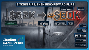 My Trading Game Plan Revealed - 08/21/2026: Bitcoin Surge, Yield Curve Control Alarm and Gold Miners Divergence