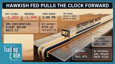 Trading The Close Market Recap - 06/17/2026: Hawkish Fed Triggers Yield Surge, Dollar Rally and Semiconductor Breakdown