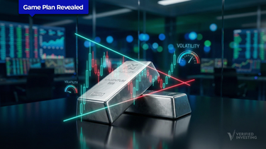 My Trading Game Plan Revealed - 01/08/2026: Markets Coil for Breakout, Tech Risk, Defense Manipulation, Silver Breakdown