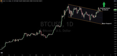 Bullish: Bitcoin Breaks Bullish Channel, Holds Above Key Level