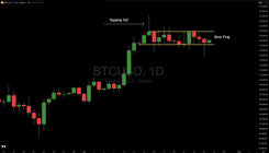 Topping Tail Plus Bear Flag Should Have Bitcoin Bulls Nervous