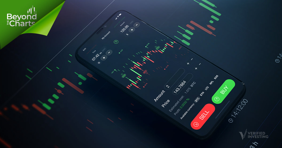 Mastering Options Trading: Risks, Rewards, and Strategies