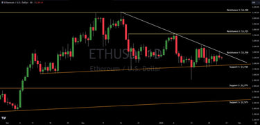 Ethereum Poised for Major Price Swing: Decisive Week Ahead