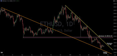 Technical Analysis: Ethereum Turns Bullish, Here Are The Levels