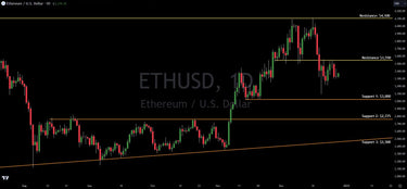 Technical Analysis: Ethereum Trading Levels And Insights