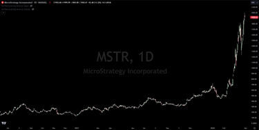 Michael Saylor's MicroStrategy Stock Is Overvalued