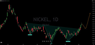 Nickel's Potential Resurgence: Technical Chart Pattern Breakout