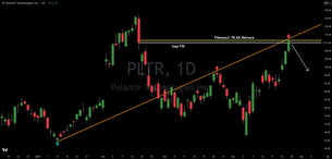 Palantir (PLTR) Slams Into A 3 Factor Resistance, Pullback Likely