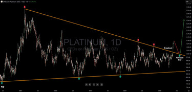 Platinum Has Broken Out, Here Is The Trade